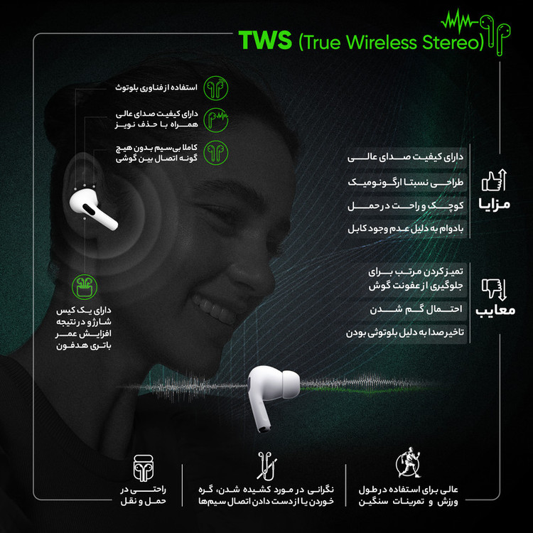 هندزفری بلوتوثی مدل Pro 6