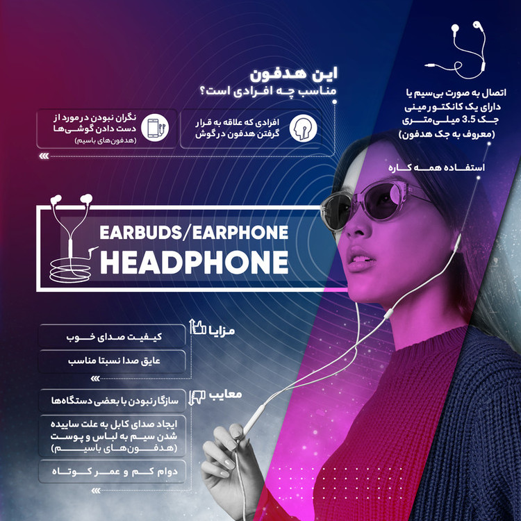 هندزفری سیمی سامسونگ مدل AKG - جک 3.5 میلیمتر